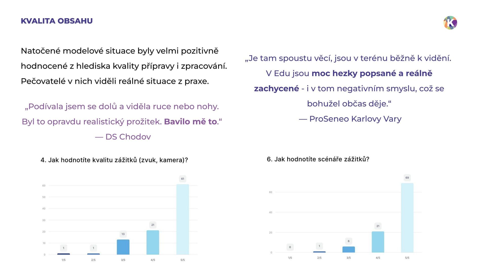 Studie Kaleido Edu, Seite 11