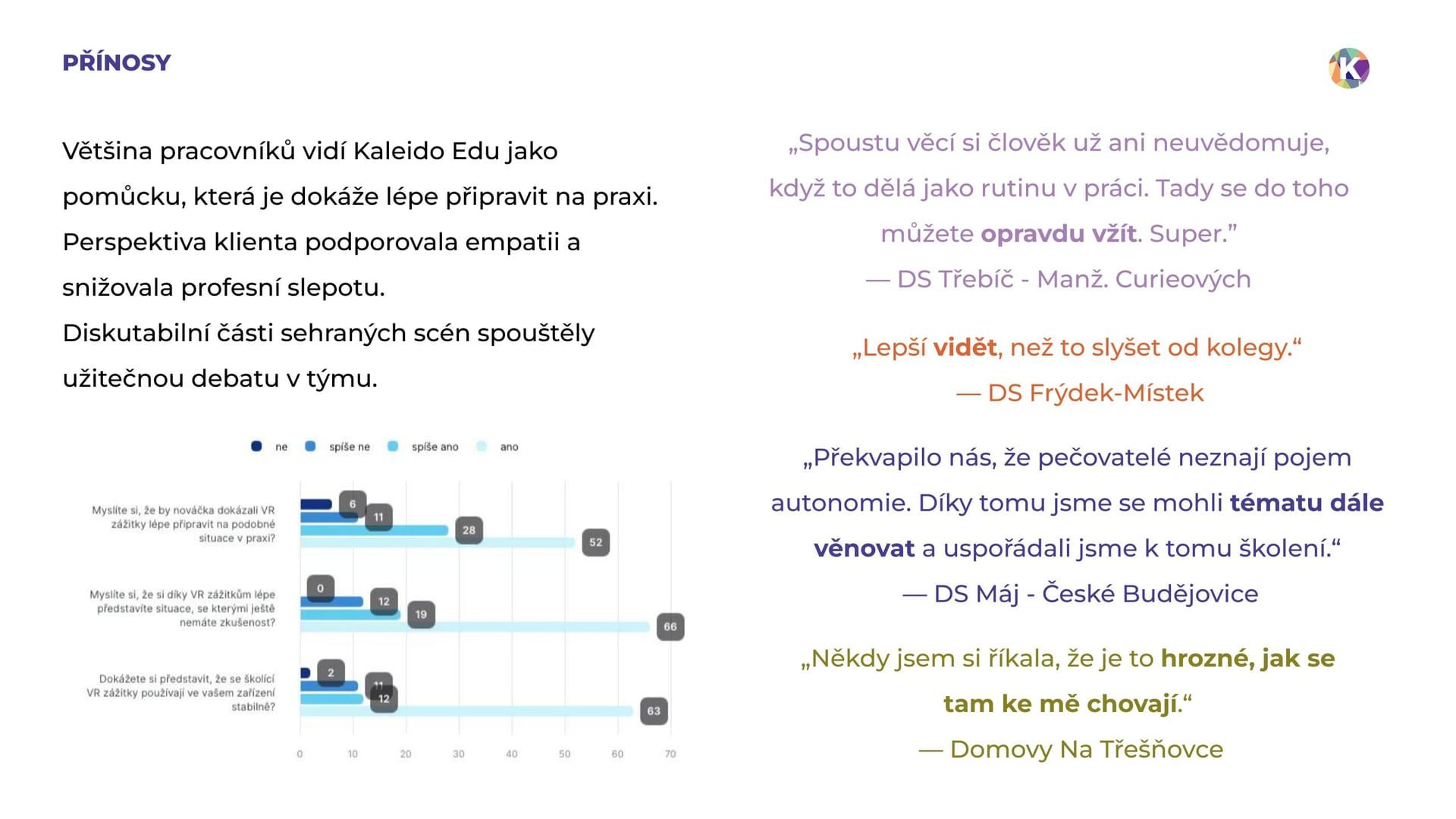 Studie Kaleido Edu, Seite 12